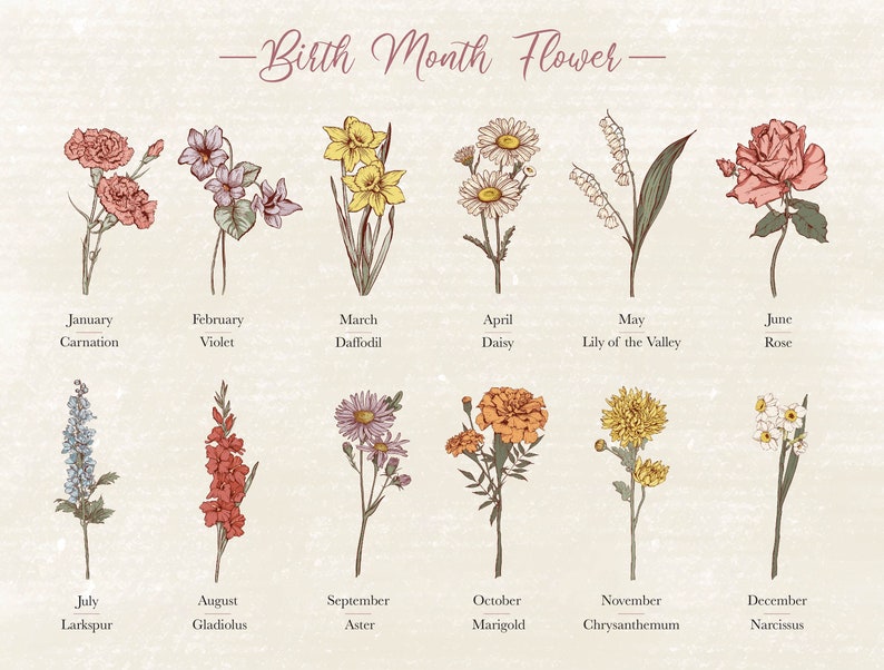 Personalized Birth flower Bouquet Names LED Light